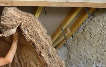 Birkett Mire pitched roof insulation costs